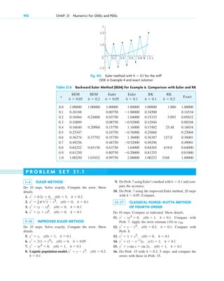 advanced engineering mathematics-erwin kreyszig.pdf