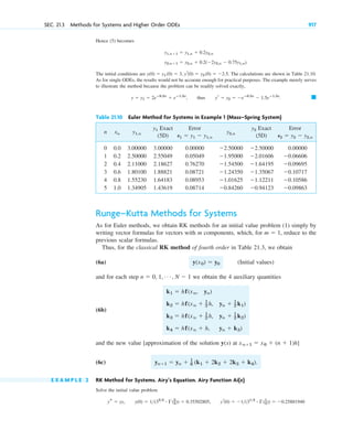 advanced engineering mathematics-erwin kreyszig.pdf