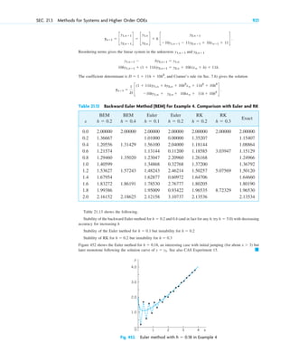advanced engineering mathematics-erwin kreyszig.pdf