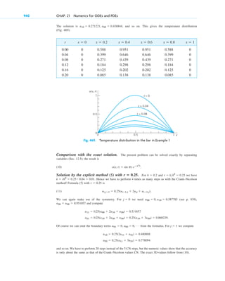 advanced engineering mathematics-erwin kreyszig.pdf