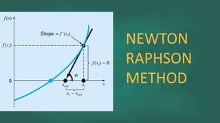 Newton Raphson Method in numerical methods of advanced engineering ...