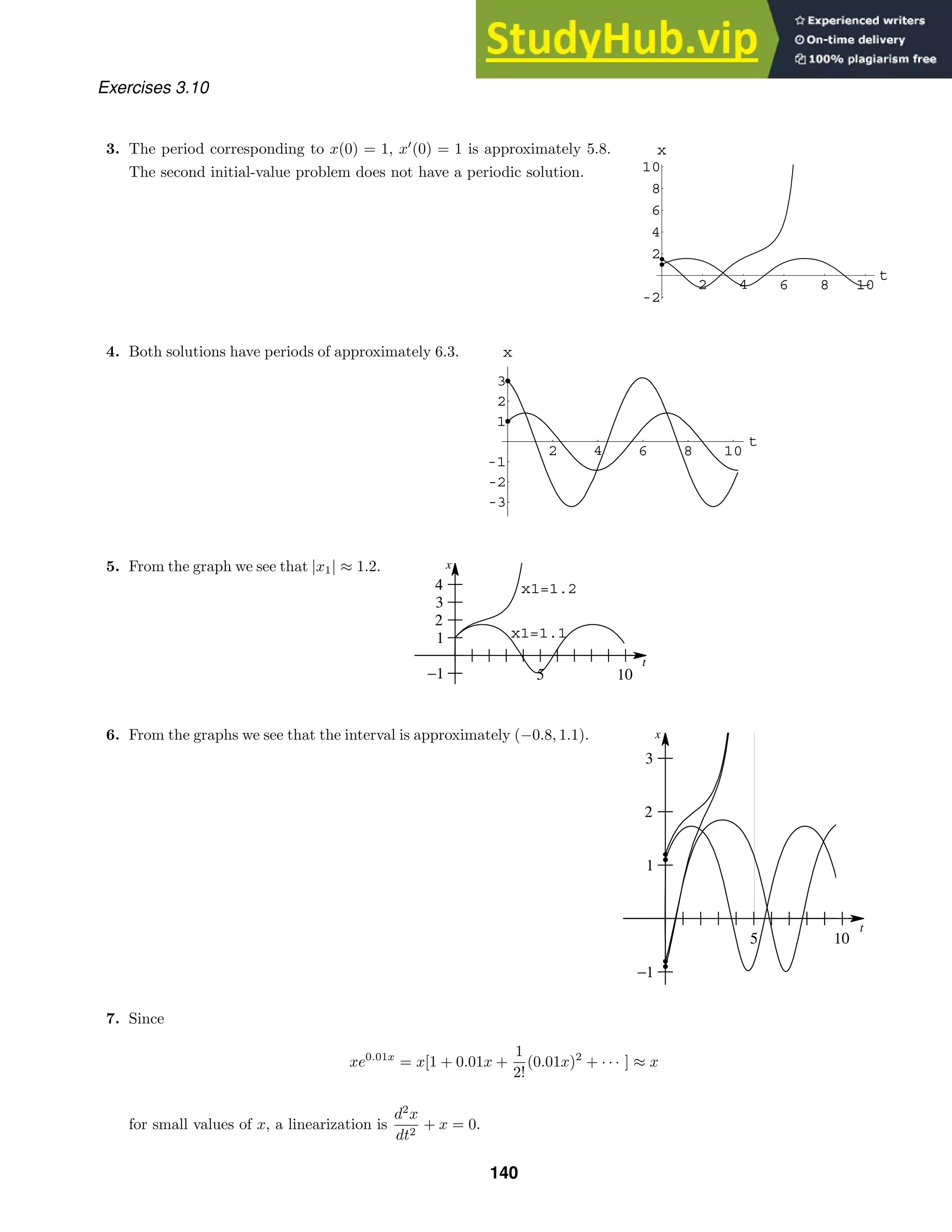 2 4 6 8 10
t
2
4
6
8
10
-2
x
2 4 6 8 10
t
1
2
3
-1
-2
-3
x
x1=1.1
x1=1.2
t
x
5 10
−1
1
2
3
4
t
x
5 10
−1
1
2
3
Exercises 3.10
3. The period corresponding to x(0) = 1, x
(0) = 1 is approximately 5.8.
The second initial-value problem does not have a periodic solution.
4. Both solutions have periods of approximately 6.3.
5. From the graph we see that |x1| ≈ 1.2.
6. From the graphs we see that the interval is approximately (−0.8, 1.1).
7. Since
xe0.01x
= x[1 + 0.01x +
1
2!
(0.01x)2
+ · · · ] ≈ x
for small values of x, a linearization is
d2
x
dt2
+ x = 0.
140
 