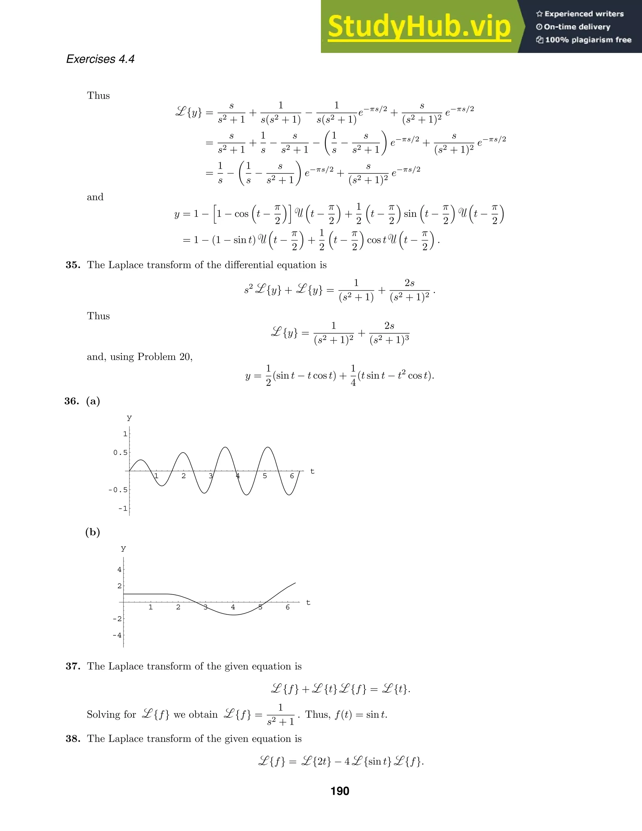 1 2 3 4 5 6
t
-1
-0.5
0.5
1
y
1 2 3 4 5 6
t
-4
-2
2
4
y
Exercises 4.4
Thus
{y} =
s
s2 + 1
+
1
s(s2 + 1)
−
1
s(s2 + 1)
e−πs/2
+
s
(s2 + 1)2
e−πs/2
=
s
s2 + 1
+
1
s
−
s
s2 + 1
−

1
s
−
s
s2 + 1

e−πs/2
+
s
(s2 + 1)2
e−πs/2
=
1
s
−

1
s
−
s
s2 + 1

e−πs/2
+
s
(s2 + 1)2
e−πs/2
and
y = 1 −

1 − cos

t −
π
2
 
t −
π
2

+
1
2

t −
π
2

sin

t −
π
2
 
t −
π
2

= 1 − (1 − sin t)

t −
π
2

+
1
2

t −
π
2

cos t

t −
π
2

.
35. The Laplace transform of the diﬀerential equation is
s2
{y} + {y} =
1
(s2 + 1)
+
2s
(s2 + 1)2
.
Thus
{y} =
1
(s2 + 1)2
+
2s
(s2 + 1)3
and, using Problem 20,
y =
1
2
(sin t − t cos t) +
1
4
(t sin t − t2
cos t).
36. (a)
(b)
37. The Laplace transform of the given equation is
{f} + {t} {f} = {t}.
Solving for {f} we obtain {f} =
1
s2 + 1
. Thus, f(t) = sin t.
38. The Laplace transform of the given equation is
{f} = {2t} − 4 {sin t} {f}.
190
 