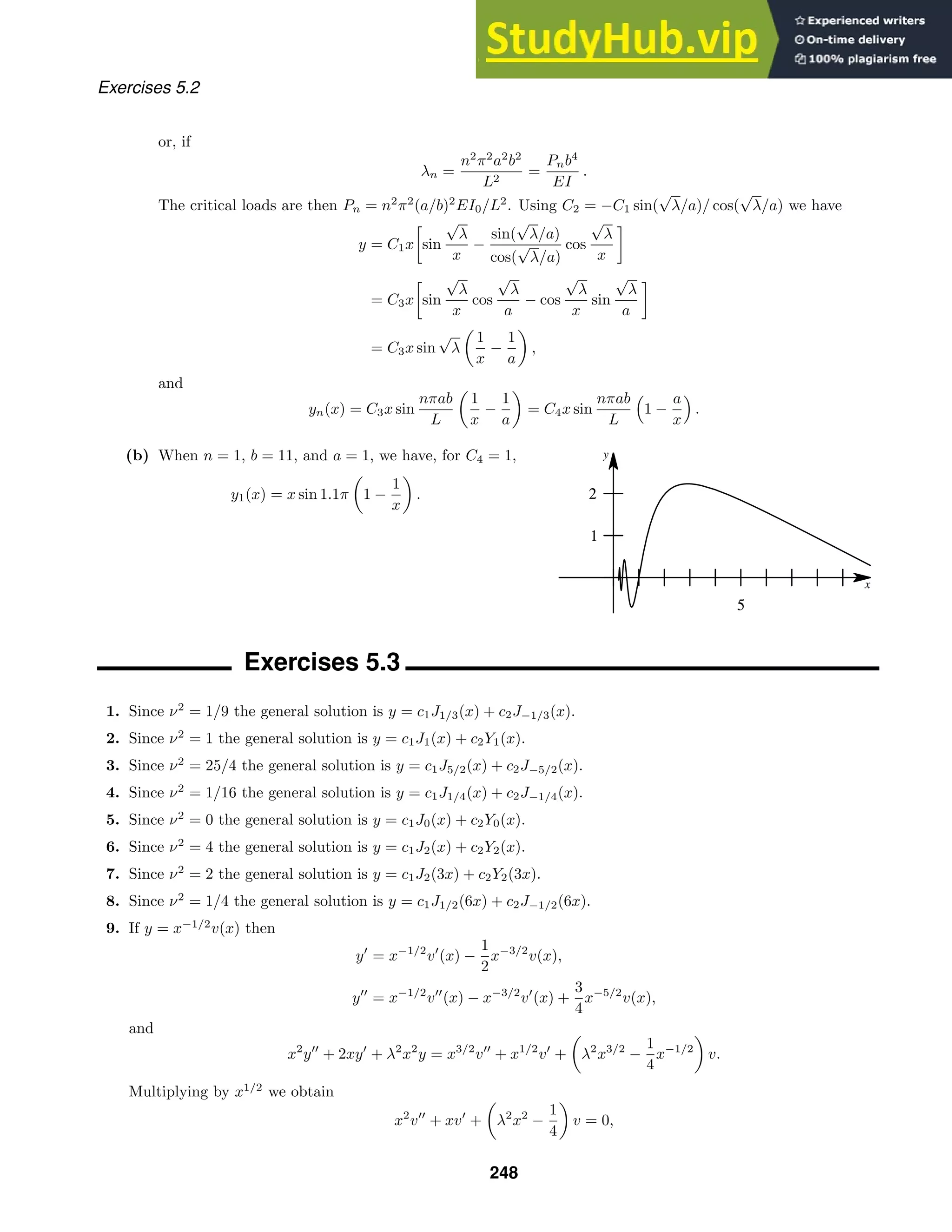 x
y
5
1
2
Exercises 5.2
or, if
λn =
n2
π2
a2
b2
L2
=
Pnb4
EI
.
The critical loads are then Pn = n2
π2
(a/b)2
EI0/L2
. Using C2 = −C1 sin(
√
λ/a)/ cos(
√
λ/a) we have
y = C1x

sin
√
λ
x
−
sin(
√
λ/a)
cos(
√
λ/a)
cos
√
λ
x

= C3x

sin
√
λ
x
cos
√
λ
a
− cos
√
λ
x
sin
√
λ
a

= C3x sin
√
λ

1
x
−
1
a

,
and
yn(x) = C3x sin
nπab
L

1
x
−
1
a

= C4x sin
nπab
L

1 −
a
x

.
(b) When n = 1, b = 11, and a = 1, we have, for C4 = 1,
y1(x) = x sin 1.1π

1 −
1
x

.
Exercises 5.3
1. Since ν2
= 1/9 the general solution is y = c1J1/3(x) + c2J−1/3(x).
2. Since ν2
= 1 the general solution is y = c1J1(x) + c2Y1(x).
3. Since ν2
= 25/4 the general solution is y = c1J5/2(x) + c2J−5/2(x).
4. Since ν2
= 1/16 the general solution is y = c1J1/4(x) + c2J−1/4(x).
5. Since ν2
= 0 the general solution is y = c1J0(x) + c2Y0(x).
6. Since ν2
= 4 the general solution is y = c1J2(x) + c2Y2(x).
7. Since ν2
= 2 the general solution is y = c1J2(3x) + c2Y2(3x).
8. Since ν2
= 1/4 the general solution is y = c1J1/2(6x) + c2J−1/2(6x).
9. If y = x−1/2
v(x) then
y
= x−1/2
v
(x) −
1
2
x−3/2
v(x),
y
= x−1/2
v
(x) − x−3/2
v
(x) +
3
4
x−5/2
v(x),
and
x2
y
+ 2xy
+ λ2
x2
y = x3/2
v
+ x1/2
v
+

λ2
x3/2
−
1
4
x−1/2

v.
Multiplying by x1/2
we obtain
x2
v
+ xv
+

λ2
x2
−
1
4

v = 0,
248
 