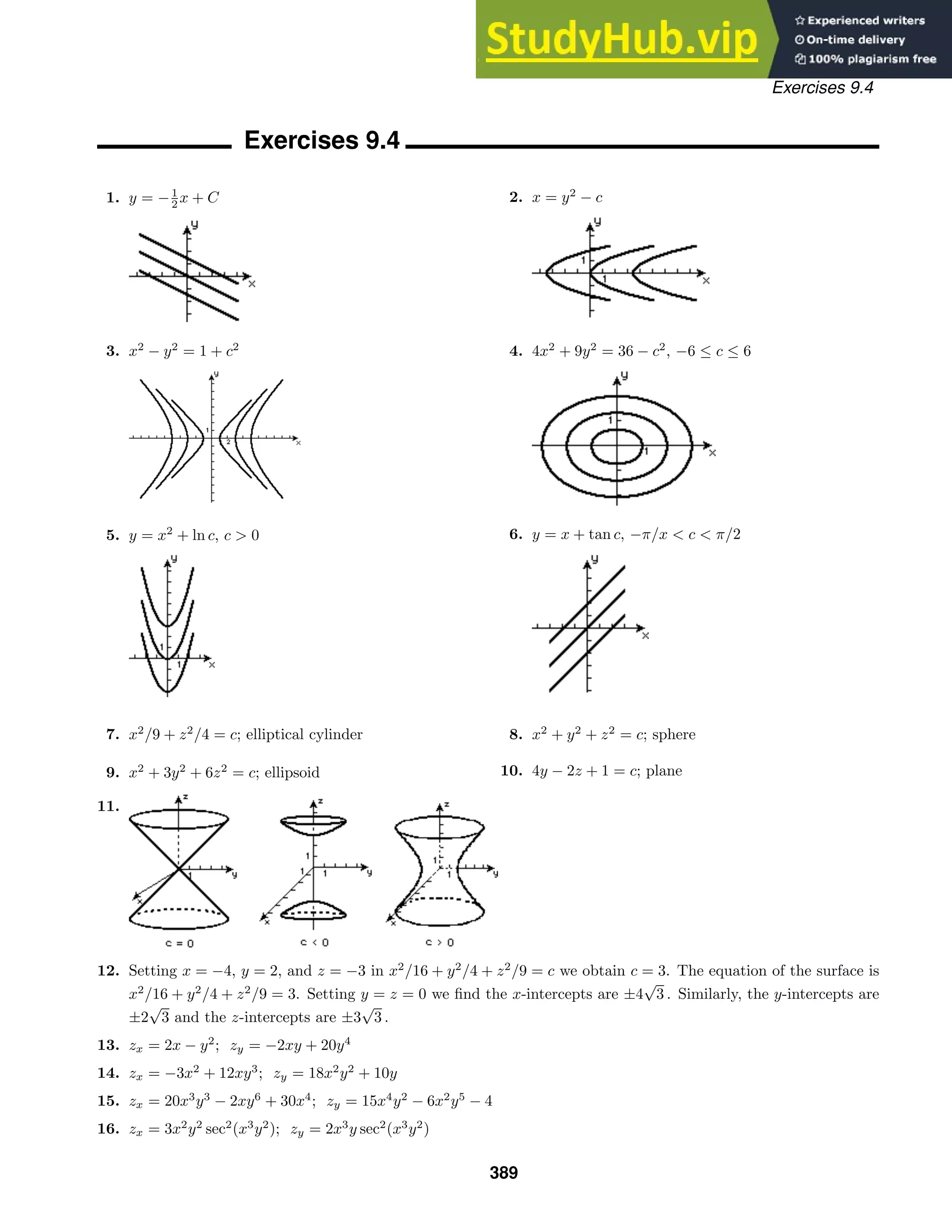 Exercises 9.4
Exercises 9.4
1. y = −1
2 x + C 2. x = y2
− c
3. x2
− y2
= 1 + c2
4. 4x2
+ 9y2
= 36 − c2
, −6 ≤ c ≤ 6
5. y = x2
+ ln c, c  0 6. y = x + tan c, −π/x  c  π/2
7. x2
/9 + z2
/4 = c; elliptical cylinder 8. x2
+ y2
+ z2
= c; sphere
9. x2
+ 3y2
+ 6z2
= c; ellipsoid 10. 4y − 2z + 1 = c; plane
11.
12. Setting x = −4, y = 2, and z = −3 in x2
/16 + y2
/4 + z2
/9 = c we obtain c = 3. The equation of the surface is
x2
/16 + y2
/4 + z2
/9 = 3. Setting y = z = 0 we ﬁnd the x-intercepts are ±4
√
3 . Similarly, the y-intercepts are
±2
√
3 and the z-intercepts are ±3
√
3 .
13. zx = 2x − y2
; zy = −2xy + 20y4
14. zx = −3x2
+ 12xy3
; zy = 18x2
y2
+ 10y
15. zx = 20x3
y3
− 2xy6
+ 30x4
; zy = 15x4
y2
− 6x2
y5
− 4
16. zx = 3x2
y2
sec2
(x3
y2
); zy = 2x3
y sec2
(x3
y2
)
389
 