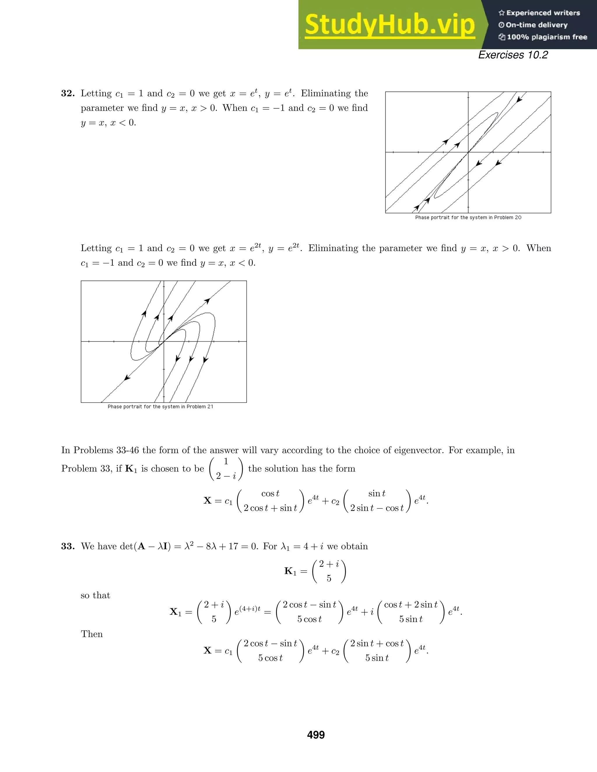 Exercises 10.2
32. Letting c1 = 1 and c2 = 0 we get x = et
, y = et
. Eliminating the
parameter we ﬁnd y = x, x  0. When c1 = −1 and c2 = 0 we ﬁnd
y = x, x  0.
Letting c1 = 1 and c2 = 0 we get x = e2t
, y = e2t
. Eliminating the parameter we ﬁnd y = x, x  0. When
c1 = −1 and c2 = 0 we ﬁnd y = x, x  0.
In Problems 33-46 the form of the answer will vary according to the choice of eigenvector. For example, in
Problem 33, if K1 is chosen to be

1
2 − i

the solution has the form
X = c1

cos t
2 cos t + sin t

e4t
+ c2

sin t
2 sin t − cos t

e4t
.
33. We have det(A − λI) = λ2
− 8λ + 17 = 0. For λ1 = 4 + i we obtain
K1 =

2 + i
5

so that
X1 =

2 + i
5

e(4+i)t
=

2 cos t − sin t
5 cos t

e4t
+ i

cos t + 2 sin t
5 sin t

e4t
.
Then
X = c1

2 cos t − sin t
5 cos t

e4t
+ c2

2 sin t + cos t
5 sin t

e4t
.
499
 