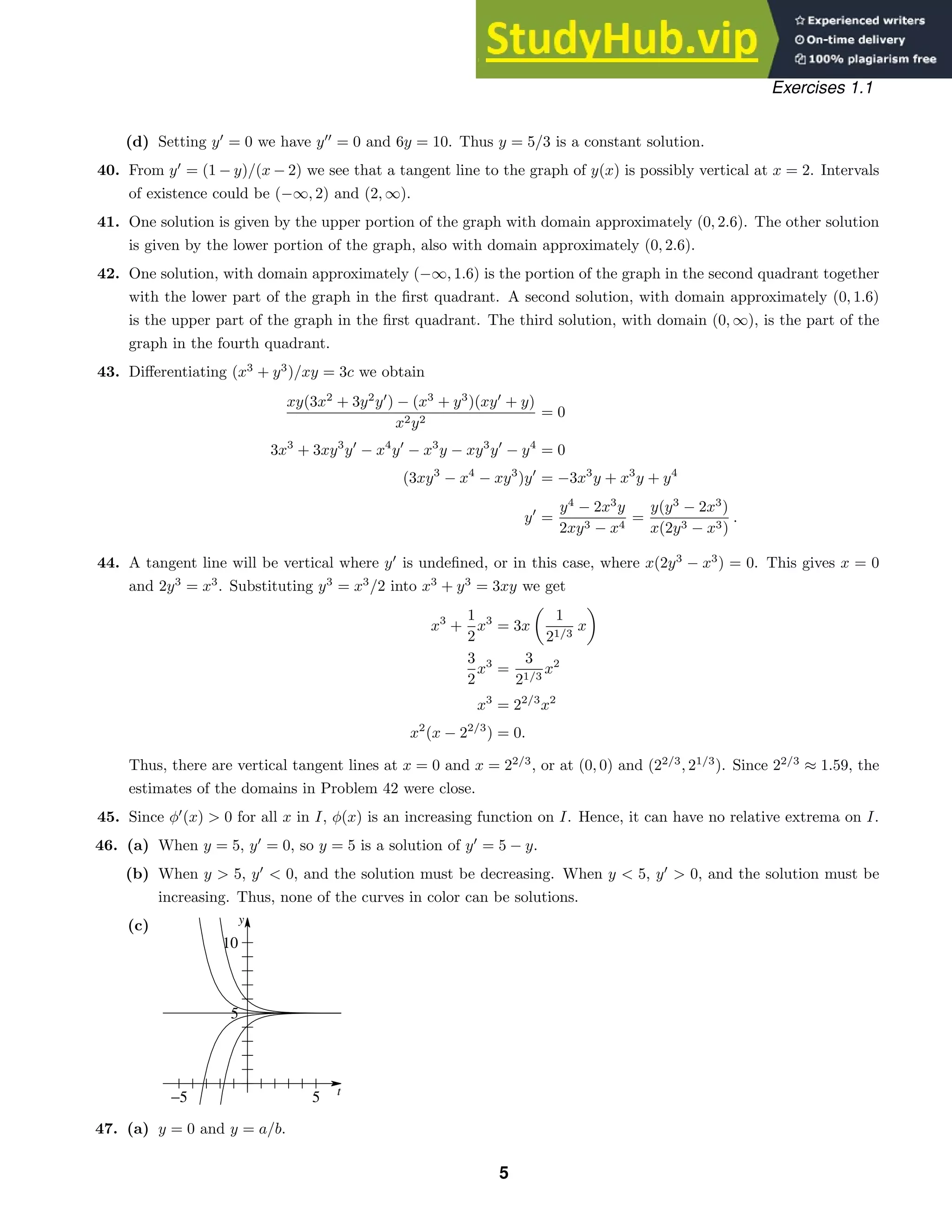 t
y
−5 5
5
10
Exercises 1.1
(d) Setting y
= 0 we have y
= 0 and 6y = 10. Thus y = 5/3 is a constant solution.
40. From y
= (1 − y)/(x − 2) we see that a tangent line to the graph of y(x) is possibly vertical at x = 2. Intervals
of existence could be (−∞, 2) and (2, ∞).
41. One solution is given by the upper portion of the graph with domain approximately (0, 2.6). The other solution
is given by the lower portion of the graph, also with domain approximately (0, 2.6).
42. One solution, with domain approximately (−∞, 1.6) is the portion of the graph in the second quadrant together
with the lower part of the graph in the ﬁrst quadrant. A second solution, with domain approximately (0, 1.6)
is the upper part of the graph in the ﬁrst quadrant. The third solution, with domain (0, ∞), is the part of the
graph in the fourth quadrant.
43. Diﬀerentiating (x3
+ y3
)/xy = 3c we obtain
xy(3x2
+ 3y2
y
) − (x3
+ y3
)(xy
+ y)
x2y2
= 0
3x3
+ 3xy3
y
− x4
y
− x3
y − xy3
y
− y4
= 0
(3xy3
− x4
− xy3
)y
= −3x3
y + x3
y + y4
y
=
y4
− 2x3
y
2xy3 − x4
=
y(y3
− 2x3
)
x(2y3 − x3)
.
44. A tangent line will be vertical where y
is undeﬁned, or in this case, where x(2y3
− x3
) = 0. This gives x = 0
and 2y3
= x3
. Substituting y3
= x3
/2 into x3
+ y3
= 3xy we get
x3
+
1
2
x3
= 3x

1
21/3
x

3
2
x3
=
3
21/3
x2
x3
= 22/3
x2
x2
(x − 22/3
) = 0.
Thus, there are vertical tangent lines at x = 0 and x = 22/3
, or at (0, 0) and (22/3
, 21/3
). Since 22/3
≈ 1.59, the
estimates of the domains in Problem 42 were close.
45. Since φ
(x)  0 for all x in I, φ(x) is an increasing function on I. Hence, it can have no relative extrema on I.
46. (a) When y = 5, y
= 0, so y = 5 is a solution of y
= 5 − y.
(b) When y  5, y
 0, and the solution must be decreasing. When y  5, y
 0, and the solution must be
increasing. Thus, none of the curves in color can be solutions.
(c)
47. (a) y = 0 and y = a/b.
5
 