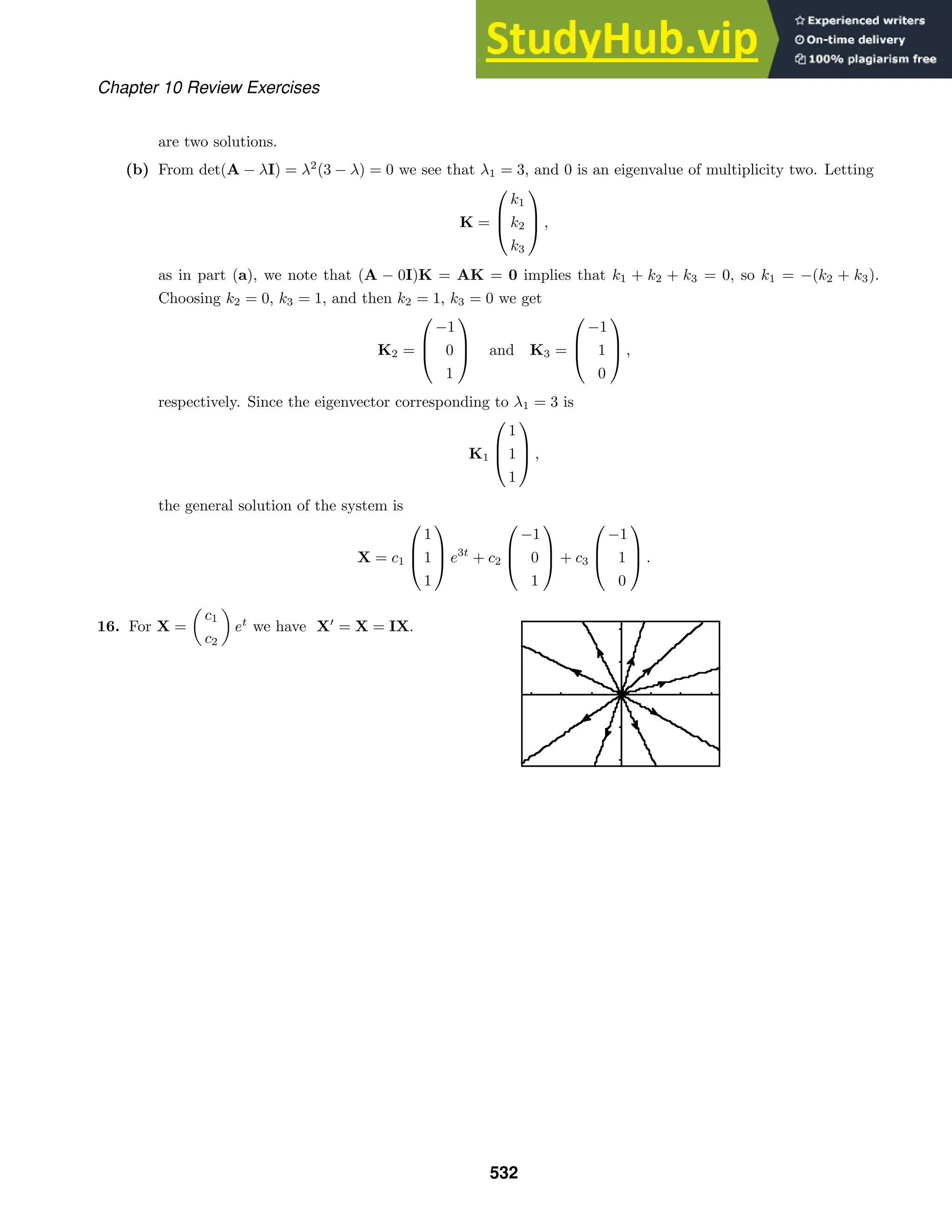 Chapter 10 Review Exercises
are two solutions.
(b) From det(A − λI) = λ2
(3 − λ) = 0 we see that λ1 = 3, and 0 is an eigenvalue of multiplicity two. Letting
K =



k1
k2
k3


 ,
as in part (a), we note that (A − 0I)K = AK = 0 implies that k1 + k2 + k3 = 0, so k1 = −(k2 + k3).
Choosing k2 = 0, k3 = 1, and then k2 = 1, k3 = 0 we get
K2 =



−1
0
1


 and K3 =



−1
1
0


 ,
respectively. Since the eigenvector corresponding to λ1 = 3 is
K1



1
1
1


 ,
the general solution of the system is
X = c1



1
1
1


 e3t
+ c2



−1
0
1


 + c3



−1
1
0


 .
16. For X =

c1
c2

et
we have X
= X = IX.
532
 