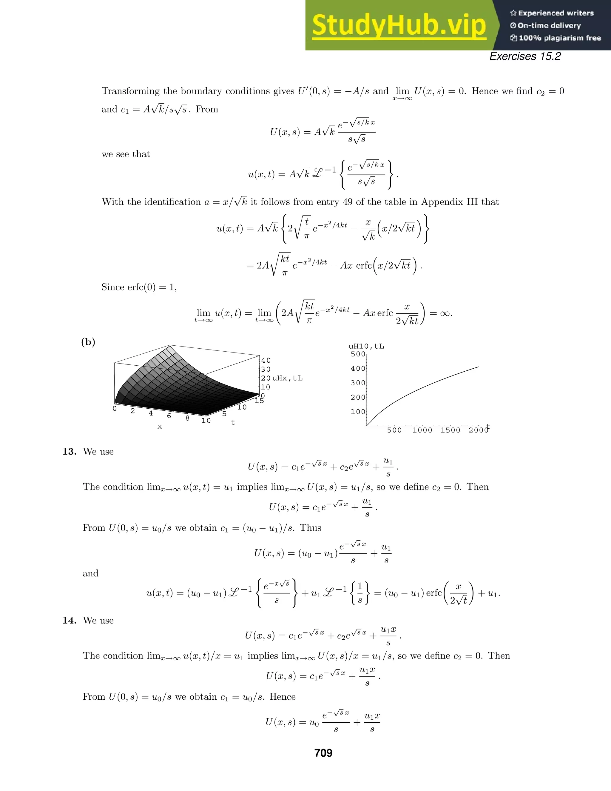 Advanced Engineering Mathematics Solutions Manual.pdf