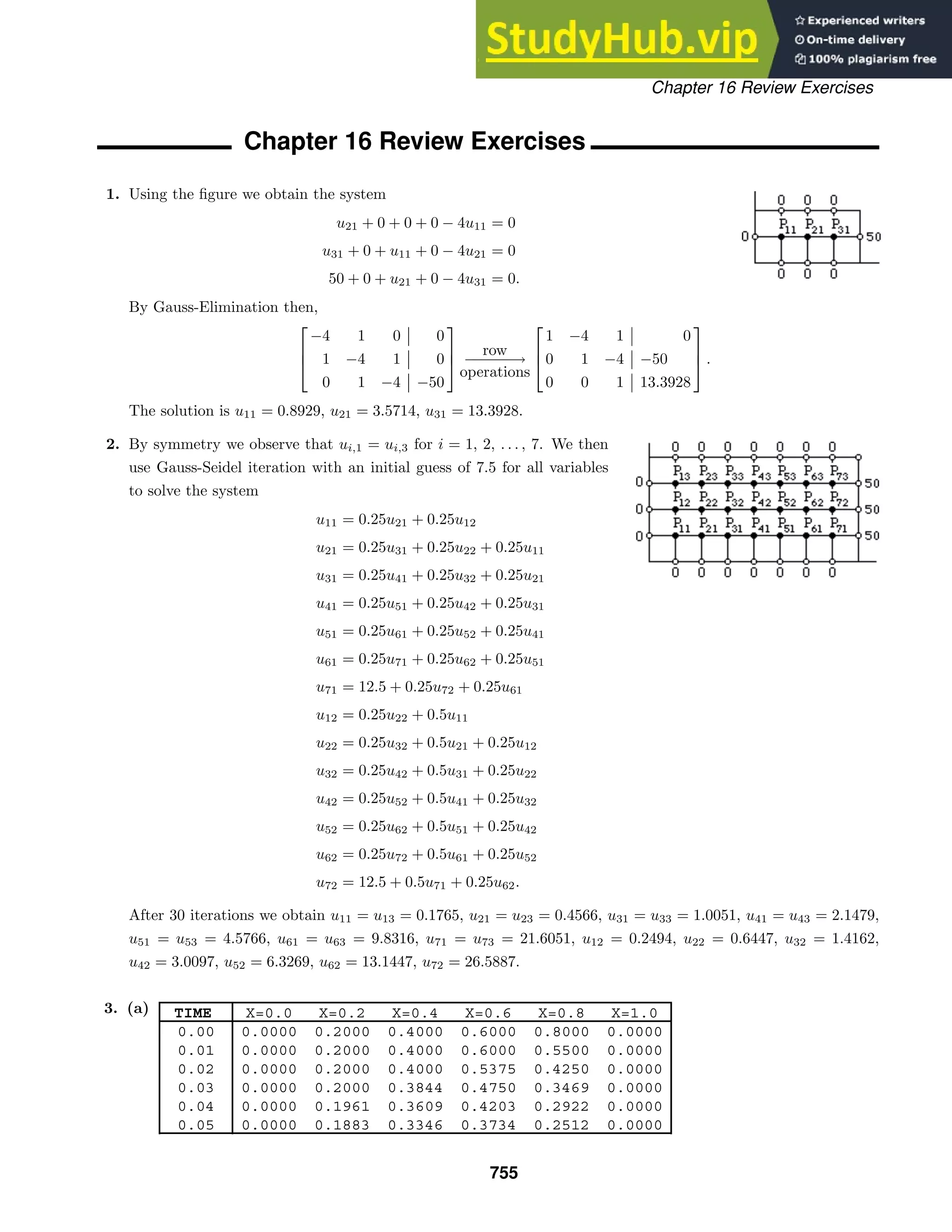 Advanced Engineering Mathematics Solutions Manual.pdf
