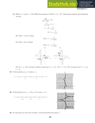 t
X
−2/α
α
α/2 t
X
1/α
α
2α
x
t
y
x
c
0 c
  
3
- 3
3
- 3
y
x
-2.2 0.5 1.7
   
Exercises 2.1
(c) When k = 1 and α = β the diﬀerential equation is dX/dt = (α − X)2
. Separating variables and integrating
we have
dX
(α − X)2
= dt
1
α − X
= t + c
α − X =
1
t + c
X = α −
1
t + c
.
For X(0) = α/2 we obtain
X(t) = α −
1
t + 2/α
.
For X(0) = 2α we obtain
X(t) = α −
1
t − 1/α
.
For X0  α, X(t) increases without bound up to t = 1/α. For t  1/α, X(t) increases but X → α as
t → ∞.
27. Critical points are y = 0 and y = c.
28. Critical points are y = −2.2, y = 0.5, and y = 1.7.
29. At each point on the circle of radius c the lineal element has slope c2
.
21
 