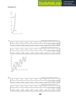 0.5 1 1.5 2 t
10
20
30
40
50
x,y
yHtL
xHtL
Runge-Kutta method with h=0.2
m1 m2 m3 m4 k1 k2 k3 k4 t x y
0.00 -3.0000 5.0000
-1.0000 -0.9200 -0.9080 -0.8176 -0.6000 -0.7200 -0.7120 -0.8216 0.20 -3.9123 4.2857
Runge-Kutta method with h=0.1
m1 m2 m3 m4 k1 k2 k3 k4 t x y
0.00 -3.0000 5.0000
-0.5000 -0.4800 -0.4785 -0.4571 -0.3000 -0.3300 -0.3290 -0.3579 0.10 -3.4790 4.6707
-0.4571 -0.4342 -0.4328 -0.4086 -0.3579 -0.3858 -0.3846 -0.4112 0.20 -3.9123 4.2857
5 10 15 20 25 30 t
-5
5
10
15
20
25
30
x,y
xHtL
yHtL
Runge-Kutta method with h=0.2
m1 m2 m3 m4 k1 k2 k3 k4 t x y
0.00 0.5000 0.2000
0.6400 1.2760 1.7028 3.3558 1.3200 1.7720 2.1620 3.5794 0.20 2.1589 2.3279
Runge-Kutta method with h=0.1
m1 m2 m3 m4 k1 k2 k3 k4 t x y
0.00 0.5000 0.2000
0.3200 0.4790 0.5324 0.7816 0.6600 0.7730 0.8218 1.0195 0.10 1.0207 1.0115
0.7736 1.0862 1.1929 1.6862 1.0117 1.2682 1.3692 1.7996 0.20 2.1904 2.3592
Exercises 6.4
9.
10.
282
 
