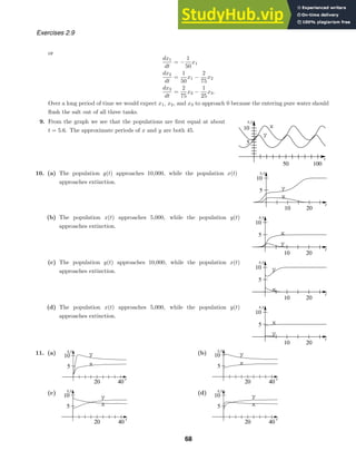 x
y
t
x,y
50 100
5
10
x
y
t
x,y
10 20
10
5
x
y
t
x,y
10 20
10
5
x
y
t
x,y
10 20
10
5
x
y
t
x,y
10 20
10
5
x
y
t
x,y
20 40
10
5
x
y
t
x,y
20 40
10
5
x
y
t
x,y
20 40
10
5 x
y
t
x,y
20 40
10
5
Exercises 2.9
or
dx1
dt
= −
1
50
x1
dx2
dt
=
1
50
x1 −
2
75
x2
dx3
dt
=
2
75
x2 −
1
25
x3.
Over a long period of time we would expect x1, x2, and x3 to approach 0 because the entering pure water should
ﬂush the salt out of all three tanks.
9. From the graph we see that the populations are ﬁrst equal at about
t = 5.6. The approximate periods of x and y are both 45.
10. (a) The population y(t) approaches 10,000, while the population x(t)
approaches extinction.
(b) The population x(t) approaches 5,000, while the population y(t)
approaches extinction.
(c) The population y(t) approaches 10,000, while the population x(t)
approaches extinction.
(d) The population x(t) approaches 5,000, while the population y(t)
approaches extinction.
11. (a) (b)
(c) (d)
68
 