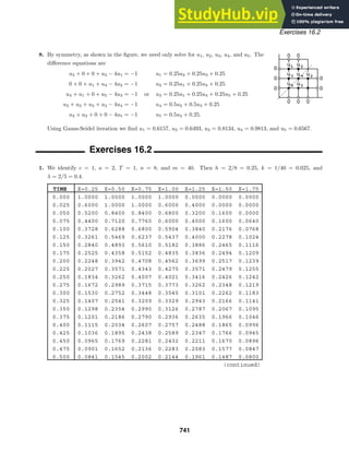 Advanced Engineering Mathematics Solutions Manual.pdf
