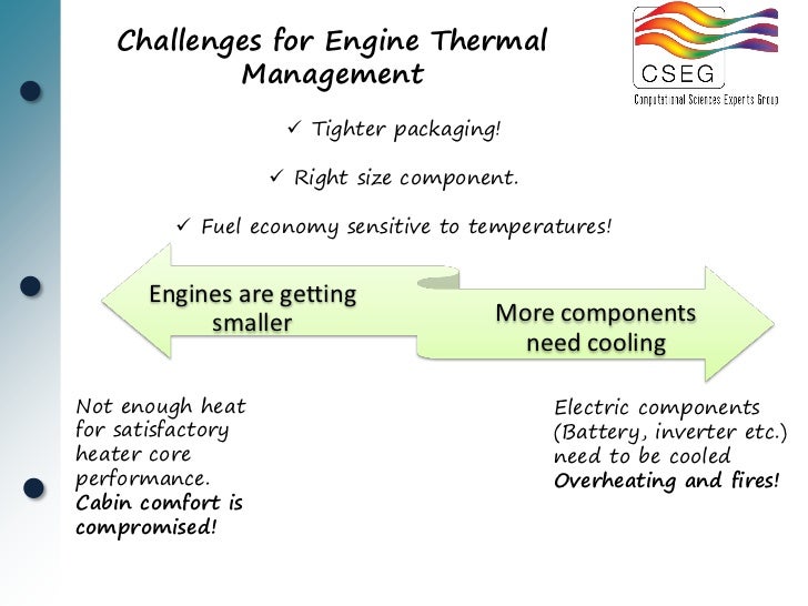 Advanced Engine Thermal Management Key Considerations
