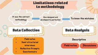 Limitations related
to methodology
Was designed and
developed to perfection
It was the correct
methodology
To know the mis...