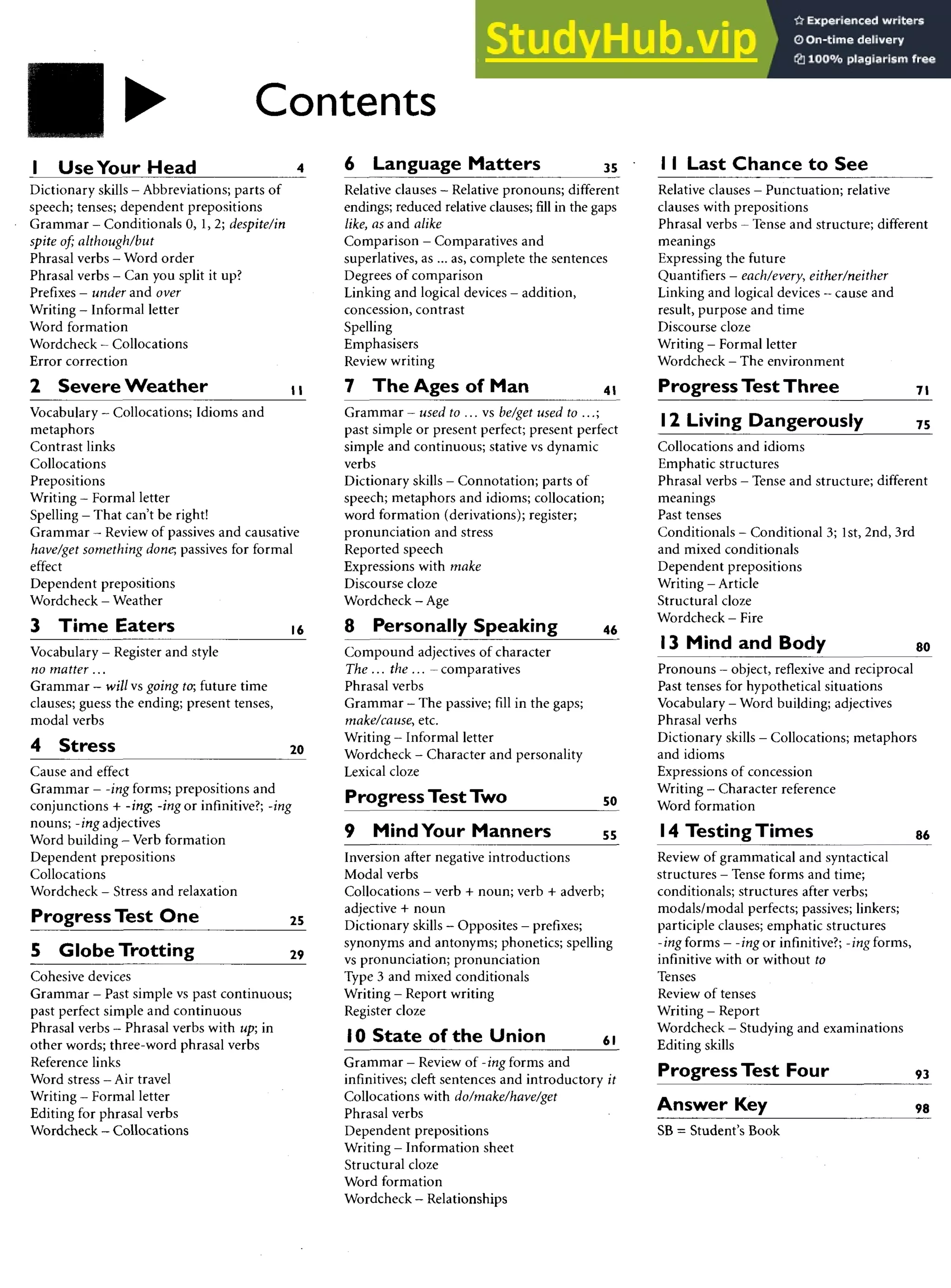 Advanced English C.A.E. Grammar Practice.Pdf