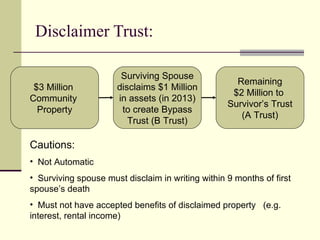 Disclaimer Trust:

                       Surviving Spouse
                                                     Remaining
 $3 Million           disclaims $1 Million
                                                    $2 Million to
Community             in assets (in 2013)
                                                   Survivor’s Trust
  Property             to create Bypass
                                                      (A Trust)
                         Trust (B Trust)

Cautions:
• Not Automatic
• Surviving spouse must disclaim in writing within 9 months of first
spouse’s death
• Must not have accepted benefits of disclaimed property (e.g.
interest, rental income)
 