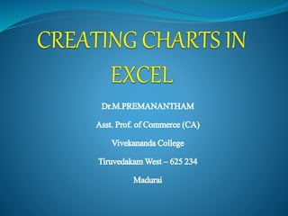 Dr.M.PREMANANTHAM
Asst. Prof. of Commerce(CA)
VivekanandaCollege
TiruvedakamWest – 625234
Madurai
 