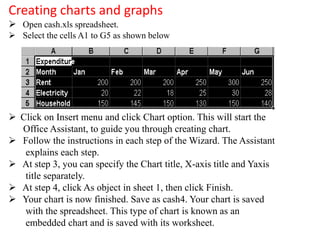 Advanced excel | PPT
