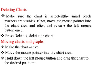 Deleting Charts
 Make sure the chart is selected(the small black
markers are visible). If not, move the mouse pointer into
the chart area and click and release the left mouse
button once.
 Press Delete to delete the chart.
Moving charts and graphs
 Make the chart active.
 Move the mouse pointer into the chart area.
 Hold down the left mouse button and drag the chart to
the desired position.
 