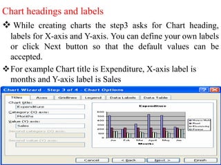 Chart headings and labels
 While creating charts the step3 asks for Chart heading,
labels for X-axis and Y-axis. You can define your own labels
or click Next button so that the default values can be
accepted.
For example Chart title is Expenditure, X-axis label is
months and Y-axis label is Sales
 