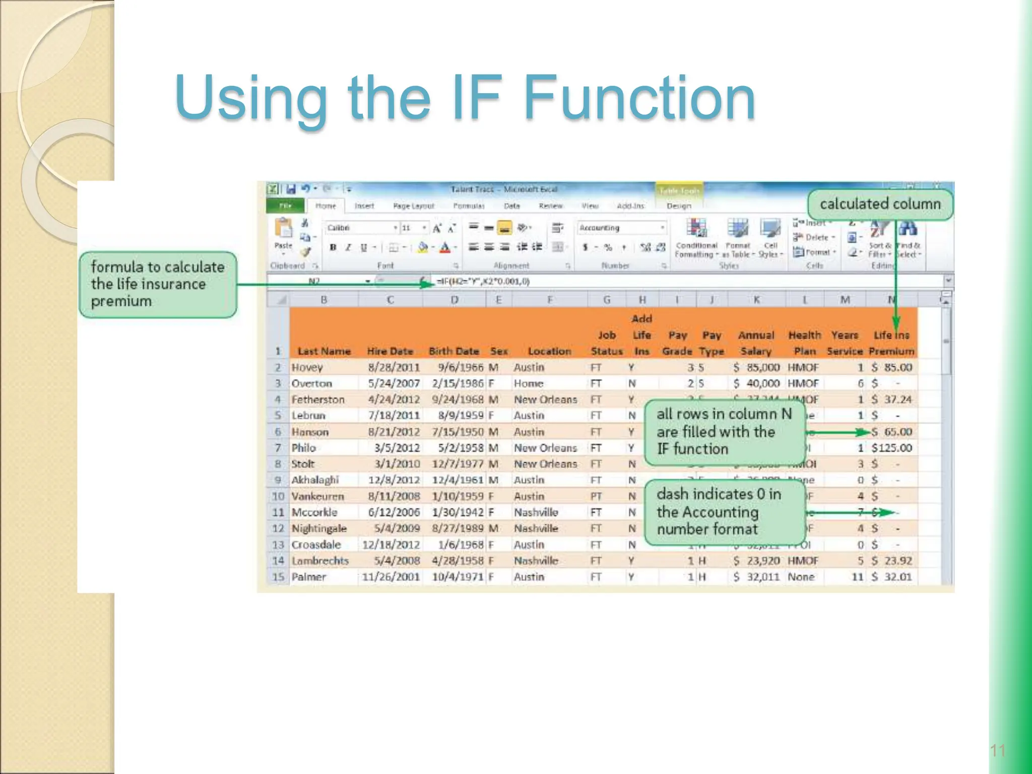 Using the IF Function
11
 