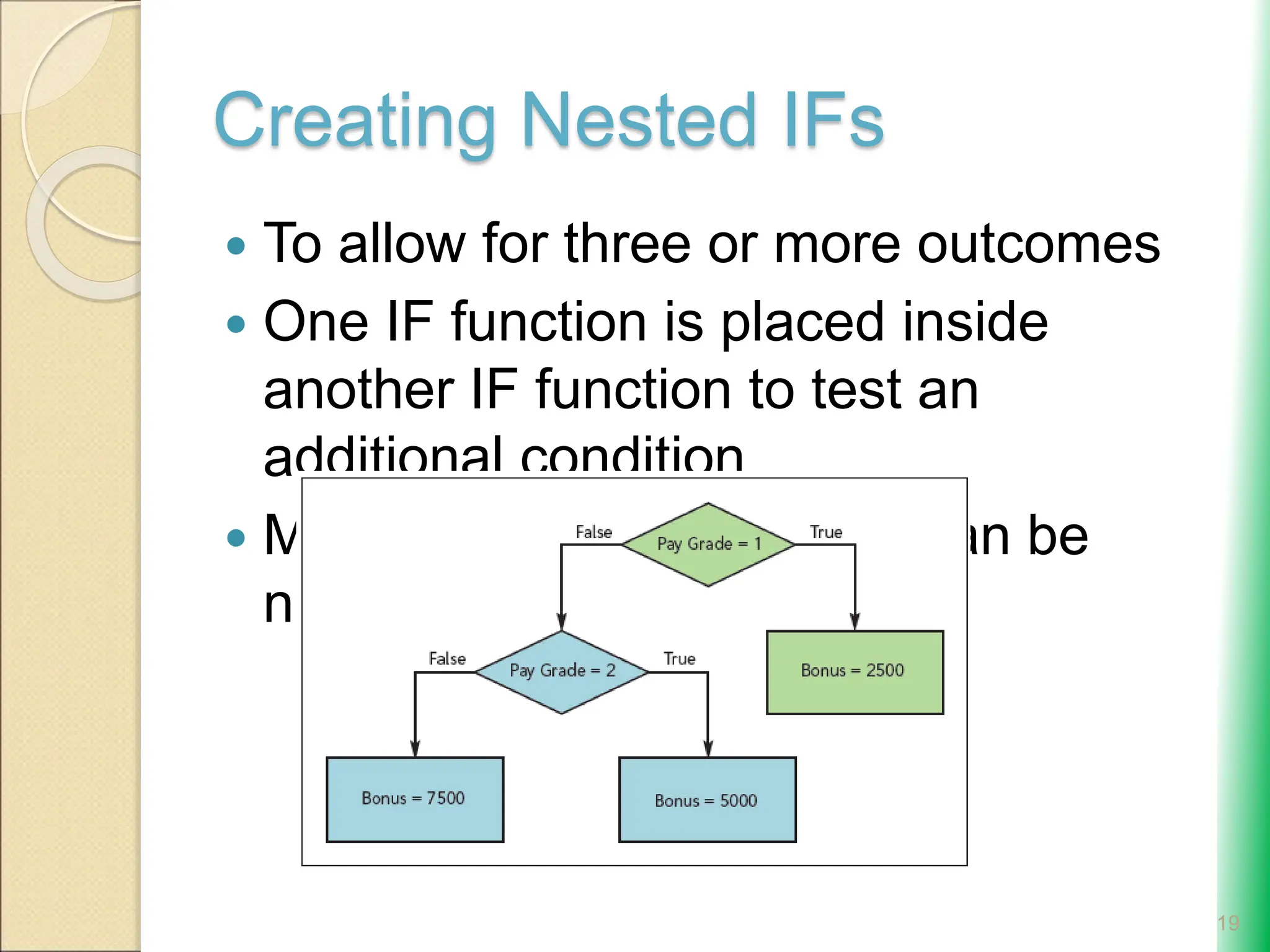 Creating Nested IFs
 To allow for three or more outcomes
 One IF function is placed inside
another IF function to test an
additional condition
 More than one IF function can be
nested
19
 