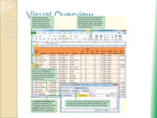 Visual Overview
22
 