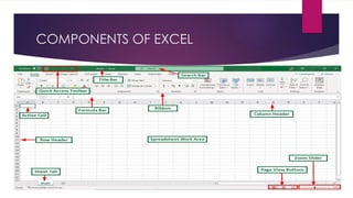 Mastering Advanced Excel: Formulas, Graphics, and Practical Analysis ...