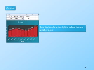 Charting
Drag the handle to the right to include the new
October data.
104
 