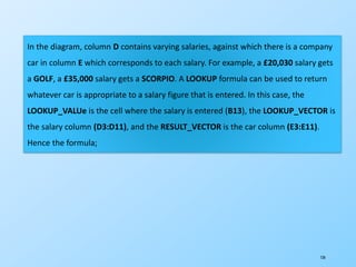 126
In the diagram, column D contains varying salaries, against which there is a company
car in column E which corresponds to each salary. For example, a £20,030 salary gets
a GOLF, a £35,000 salary gets a SCORPIO. A LOOKUP formula can be used to return
whatever car is appropriate to a salary figure that is entered. In this case, the
LOOKUP_VALUe is the cell where the salary is entered (B13), the LOOKUP_VECTOR is
the salary column (D3:D11), and the RESULT_VECTOR is the car column (E3:E11).
Hence the formula;
 