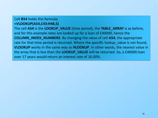 133
Cell B54 holds this formula;
=VLOOKUP(A54,C43:H48,5)
The cell A54 is the LOOKUP_VALUE (time period), the TABLE_ARRAY is as before,
and for this example rates are looked up for a loan of £40000, hence the
COLUMN_INDEX_NUMBER5. By changing the value of cell A54, the appropriate
rate for that time period is returned. Where the specific lookup_value is not found,
VLOOKUP works in the same way as HLOOKUP. In other words, the nearest value in
the array that is less than the LOOKUP_VALUE will be returned. So, a £40000 loan
over 17 years would return an interest rate of 16.00%.
 