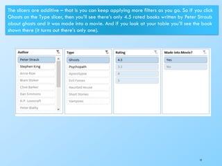 15
The slicers are additive – that is you can keep applying more filters as you go. So if you click
Ghosts on the Type slicer, then you’ll see there’s only 4.5 rated books written by Peter Straub
about ghosts and it was made into a movie. And if you look at your table you’ll see the book
shown there (it turns out there’s only one).
 
