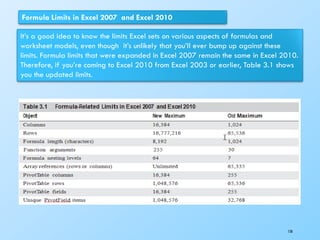 Formula Limits in Excel 2007 and Excel 2010
It’s a good idea to know the limits Excel sets on various aspects of formulas and
worksheet models, even though it’s unlikely that you’ll ever bump up against these
limits. Formula limits that were expanded in Excel 2007 remain the same in Excel 2010.
Therefore, if you’re coming to Excel 2010 from Excel 2003 or earlier, Table 3.1 shows
you the updated limits.
158
 