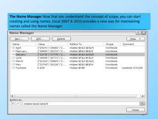171
The Name Manager Now that you understand the concept of scope, you can start
creating and using names. Excel 2007 & 2010 provides a new way for maintaining
names called the Name Manager
 