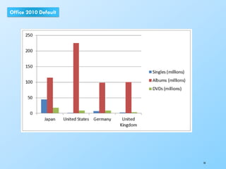 18
Office 2010 Default
 