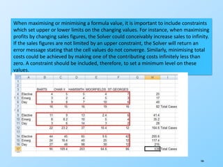 186
When maximising or minimising a formula value, it is important to include constraints
which set upper or lower limits on the changing values. For instance, when maximising
profits by changing sales figures, the Solver could conceivably increase sales to infinity.
If the sales figures are not limited by an upper constraint, the Solver will return an
error message stating that the cell values do not converge. Similarly, minimising total
costs could be achieved by making one of the contributing costs infinitely less than
zero. A constraint should be included, therefore, to set a minimum level on these
values.
 