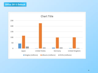 19
Office 2013 Default
 