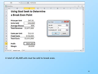 222
A total of 46,468 units must be sold to break even.
 