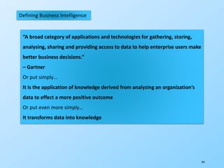 265
Defining Business Intelligence
“A broad category of applications and technologies for gathering, storing,
analysing, sharing and providing access to data to help enterprise users make
better business decisions.”
– Gartner
Or put simply…
It is the application of knowledge derived from analyzing an organization’s
data to effect a more positive outcome
Or put even more simply…
It transforms data into knowledge
 