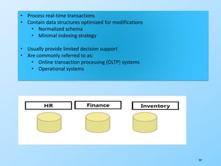 267
• Process real-time transactions
• Contain data structures optimized for modifications
• Normalized schema
• Minimal indexing strategy
• Usually provide limited decision support
• Are commonly referred to as:
• Online transaction processing (OLTP) systems
• Operational systems
 