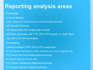 285
Reporting analysis areas
• Financials
– Account Margins
• Costs, margins by COGS, revenue, and receivables accounts
– AP Invoices Summary
– AR Aging Detail with configurable buckets
– AR Sales (Summary with YTD, QTD, MTD growth vs. Goal, Plan)
– GL, Drill to AP, AR sub ledgers
• Purchasing
– Variance Analysis (PPV. IPV) at PO receipt time
• To sub-element cost level by vendor, inventory org, account segment, etc.
– PO Vendor On-Time Performance Summary
• By request date and promise date
– PO Vendor Outstanding Balances Summary
– PO Vendor Payment History Summary
 