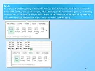 31
Totals
To explore the Totals gallery in the Quick Analysis callout, let’s first select all the numbers for
Sales 2009, 2010, and 2011 (range G4:I20). Looking at the icons in that gallery, I’m thinking
that this part of the feature will put totals either at the bottom or to the right of my selection
(OK, since I helped design those icons, I’ve got an unfair advantage J):
 