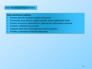 315
Data Warehouse Characteristics
Data warehouse systems:
• Present data for business analysis processes
• Commonly store data in subject-specific stores called data marts
• Contain structures optimized for rapid ad hoc information retrieval
• Combine validated source data
• Integrate data from heterogeneous source systems
• Provide a consistent historical data store
 