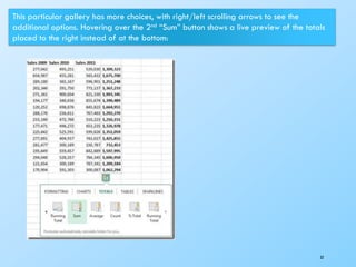 32
This particular gallery has more choices, with right/left scrolling arrows to see the
additional options. Hovering over the 2nd “Sum” button shows a live preview of the totals
placed to the right instead of at the bottom:
 