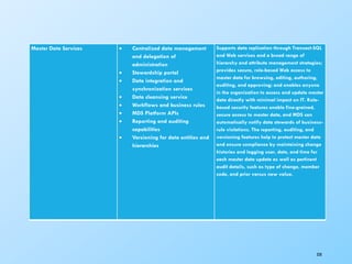328
Master Data Services  Centralized data management
and delegation of
administration
 Stewardship portal
 Data integration and
synchronization services
 Data cleansing service
 Workflows and business rules
 MDS Platform APIs
 Reporting and auditing
capabilities
 Versioning for data entities and
hierarchies
Supports data replication through Transact-SQL
and Web services and a broad range of
hierarchy and attribute management strategies;
provides secure, role-based Web access to
master data for browsing, editing, authoring,
auditing, and approving; and enables anyone
in the organization to access and update master
data directly with minimal impact on IT. Role-
based security features enable fine-grained,
secure access to master data, and MDS can
automatically notify data stewards of business-
rule violations. The reporting, auditing, and
versioning features help to protect master data
and ensure compliance by maintaining change
histories and logging user, date, and time for
each master data update as well as pertinent
audit details, such as type of change, member
code, and prior versus new value.
 