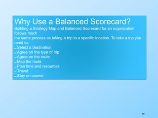368
Why Use a Balanced Scorecard?
Building a Strategy Map and Balanced Scorecard for an organization
follows much
the same process as taking a trip to a specific location. To take a trip you
need to:
■■ Select a destination
■■ Agree on the type of trip
■■ Agree on the route
■■ Map the route
■■ Plan time and resources
■■ Travel
■■ Stay on course
 