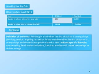 Unlocking the Big Grid
Other Limits in Excel 2010
Item Old Limit New Limit
Number of columns allowed in a pivot table 255 16,384
Number of unique items in a single pivot field 32,768 ~1 million
58
Formulas
Definition of a formula: Anything in a cell when the first character is an equal sign.
(The long version: anything in a cell or formula textbox when the first character is
an equal sign and the cell is not preformatted as Text.) Advantages of a formula:
You are telling Excel to do calculations, look into another cell, create text strings, or
deliver a range
 