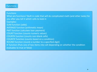 66
Functions
Functions
What are functions? Built in code that will do complicated math (and other tasks) for
you after you tell it which cells to look in
Examples:
SUM function (adds)
AVERAGE function (arithmetic mean)
PMT function (calculate loan payment)
COUNT function (counts numeric values)
COUNTA function (counts non-blank cells)
COUNTIF function (counts based on a condition)
ROUND function (round a number to a specified digit)
IF function (Puts one of two items into cell depending on whether the condition
evaluates to true or false)
 